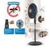 ventilador funcion repelente sankey